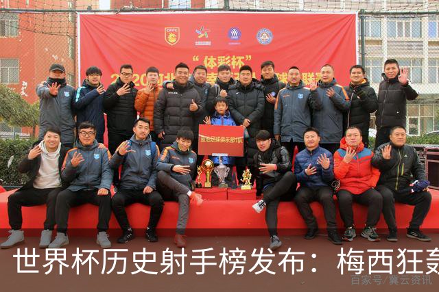 世界杯历史射手榜发布：梅西狂轰21球 为何仍挡不住姆巴佩？