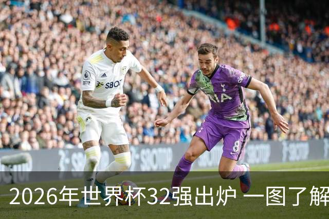 2026年世界杯32强出炉 一图了解淘汰赛对阵